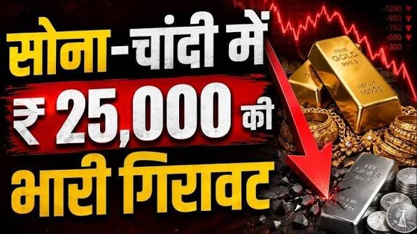 Gold Silver Price